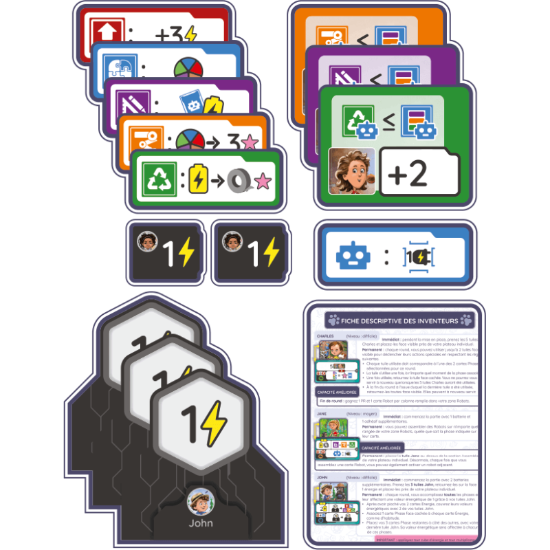 Raising Robots : Anibots - Lucky Duck Games Raising Robots : Anibots - Lucky Duck Games