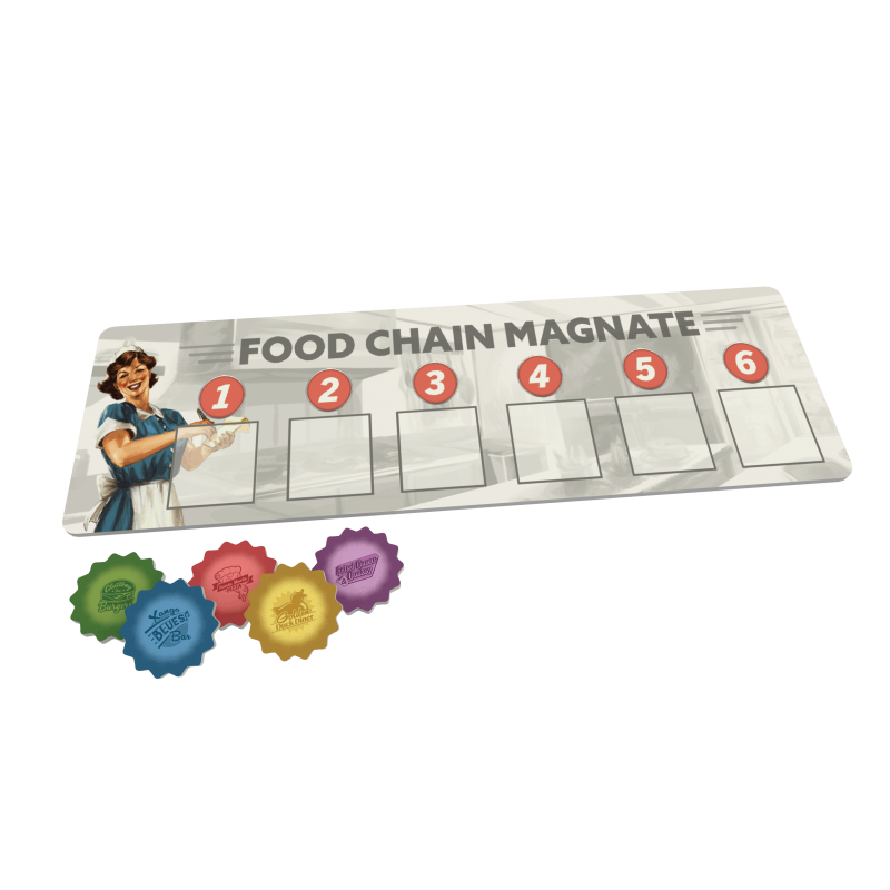 Food Chain Meg Food Chain Magnate: Deluxe Edition